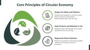 66464-circular-economy-strategy-03
