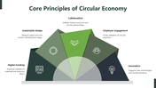 66464-circular-economy-strategy-06