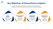 66466-humanitarian-logistics-03