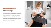 66467-dental-clinic-marketing-strategy-02