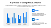 66471-competition-analysis-for-business-05