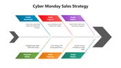 66474-cyber-monday-sales-strategy-infographics-06