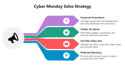 66474-cyber-monday-sales-strategy-infographics-09