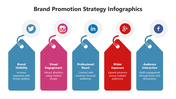 66482-brand-promotion-strategy-infographics-06