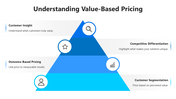 66492-value-based-pricing-examples-03