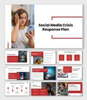 Social Media Crisis Response Plan red-white slides with worried phone user, icons and charts