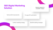 66499-seo-digital-marketing-04