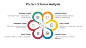 66500-porter-s-5-forces-analysis-04