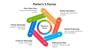 66506-porter-s-5-forces-model-diagram-03