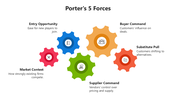 66506-porter-s-5-forces-model-diagram-04