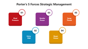 66507-porter-s-5-forces-strategic-management-05