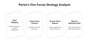 66515-porter-s-five-forces-strategy-analysis-03