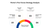 66515-porter-s-five-forces-strategy-analysis-04