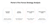 66515-porter-s-five-forces-strategy-analysis-05