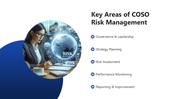 66521-coso-risk-management-04