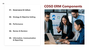 66522-coso-enterprise-risk-management-05