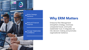 66525-enterprise-risk-management-model-03