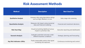 66525-enterprise-risk-management-model-07