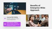 66526-enterprise-wide-risk-management-09
