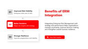 66527-erm-integrating-with-strategy-and-performance-09