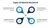 66530-market-research-methodology-04