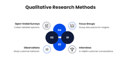 66534-quantitative-and-qualitative-market-research-07