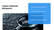 66535-brand-research-methods-05