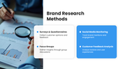 66535-brand-research-methods-07