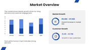 66538-market-research-report-for-business-05