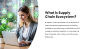 66544-supply-chain-ecosystem-02