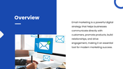 66551-advantages-of-email-marketing-02