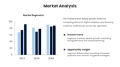 66554-go-to-market-strategy-framework-03
