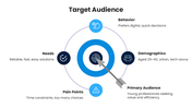 66554-go-to-market-strategy-framework-04
