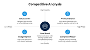 66554-go-to-market-strategy-framework-05