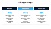 66554-go-to-market-strategy-framework-08