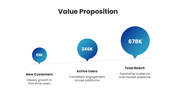 66555-go-to-market-strategy-presentation-examples-06
