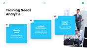 66562-managing-training-and-development-04
