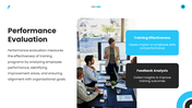 66562-managing-training-and-development-08