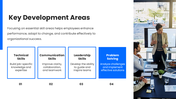 66563-staff-training-and-development-04