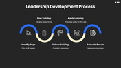 66565-leadership-training-for-employees-07