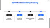 66565-leadership-training-for-employees-08
