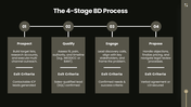 66567-business-development-training-04