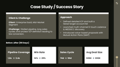 66567-business-development-training-09