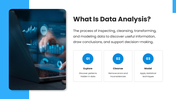 66568-analysis-of-data-02