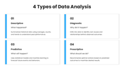 66568-analysis-of-data-03
