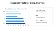 66568-analysis-of-data-05
