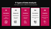 66569-analyzing-data-03