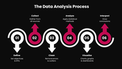 66569-analyzing-data-04