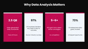 66569-analyzing-data-05