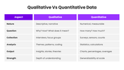 66571-qualitative-data-03